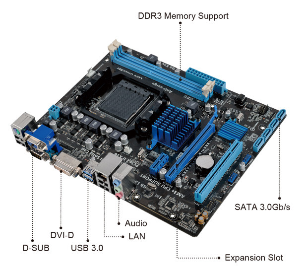 Чипсет amd 760g разгон