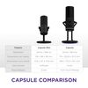 NZXT Capsule Mini USB Microphone - High Resolution – Cardioid Polar Pattern – Ideal for Streaming, Content Creation & Podcasting – Built-in Pop Filter - Adjustable Stand – Black Image