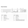 HiLook By Hikvision Hikvision HiLook NVR-216MH-C/16P (D) 16 channel 4K NVR Image